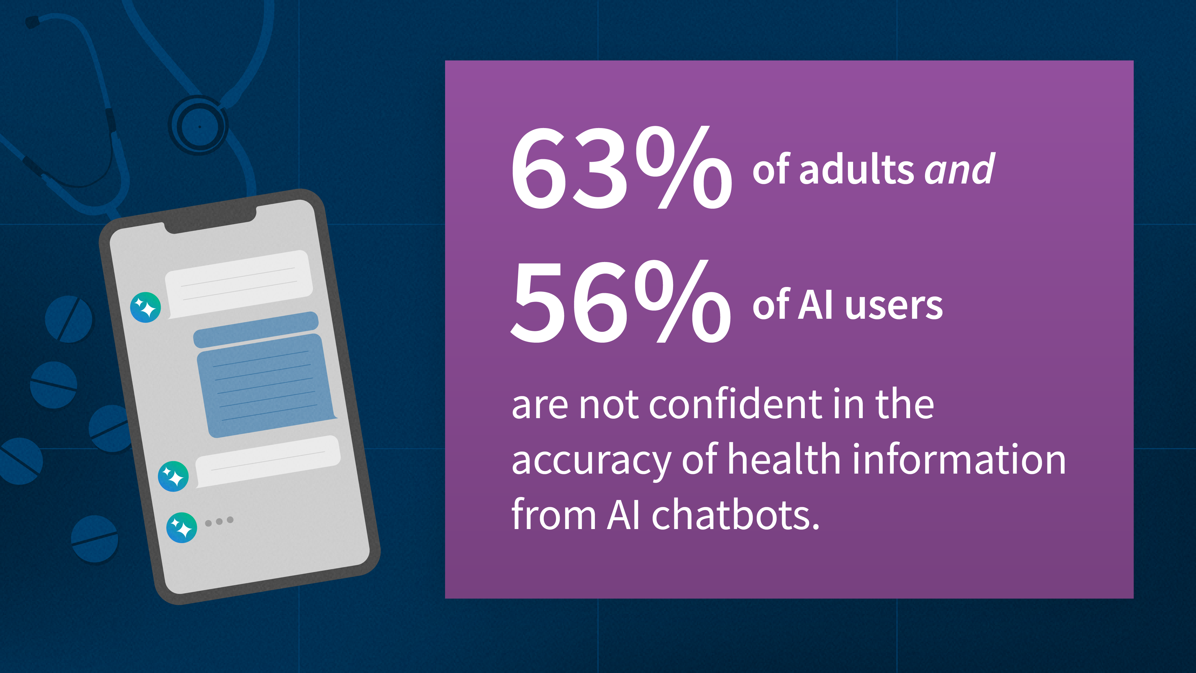 KFF Health Misinformation Tracking Poll: Artificial Intelligence and Health Information