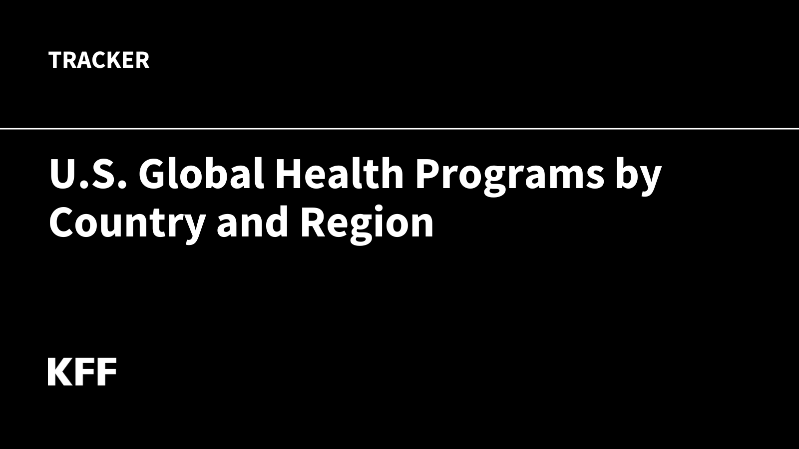 KFF Tracker: U.S. Global Health Programs by Country and Region