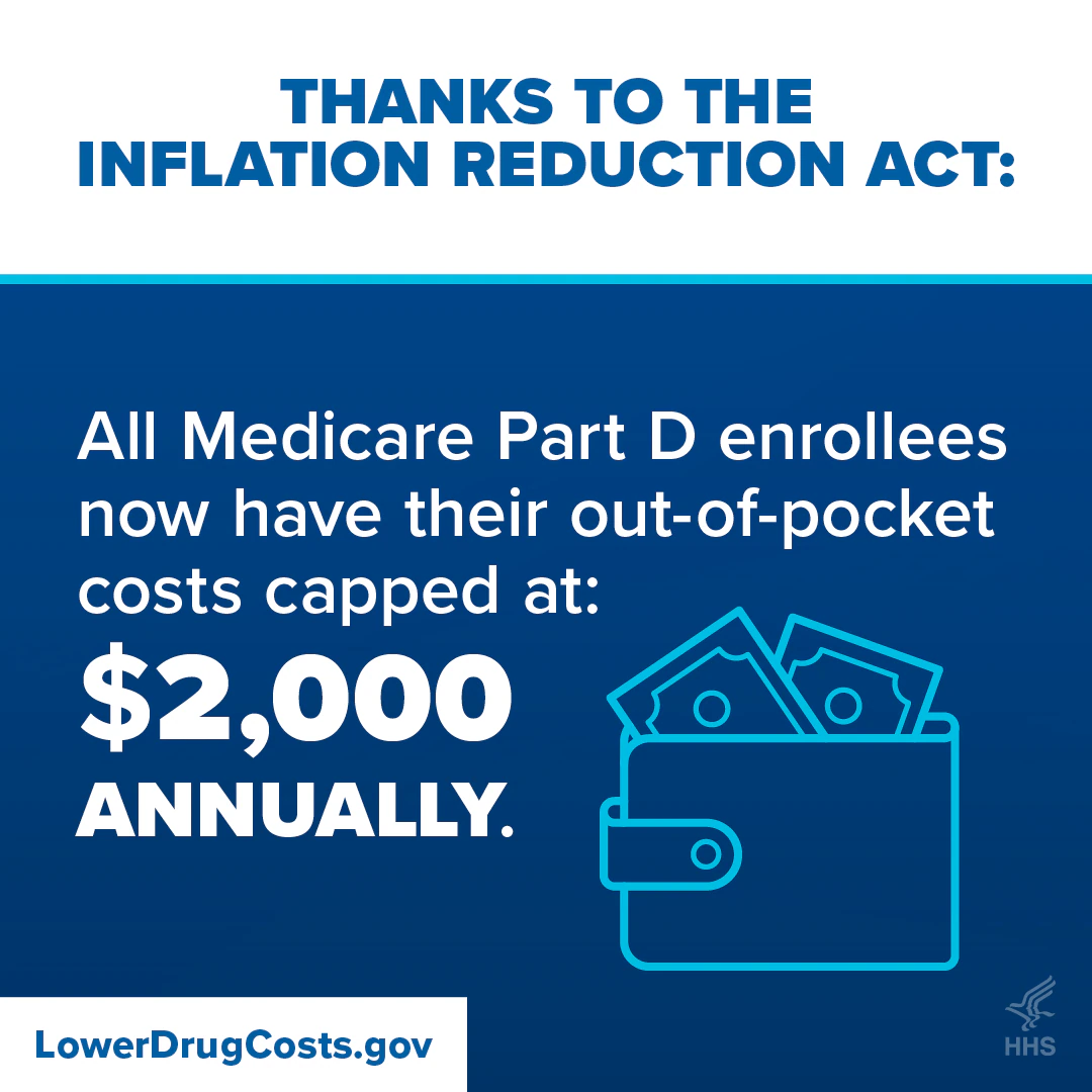 Out-of-Pocket Cap Expected to Save Medicare Beneficiaries More than $7 Billion in 2025