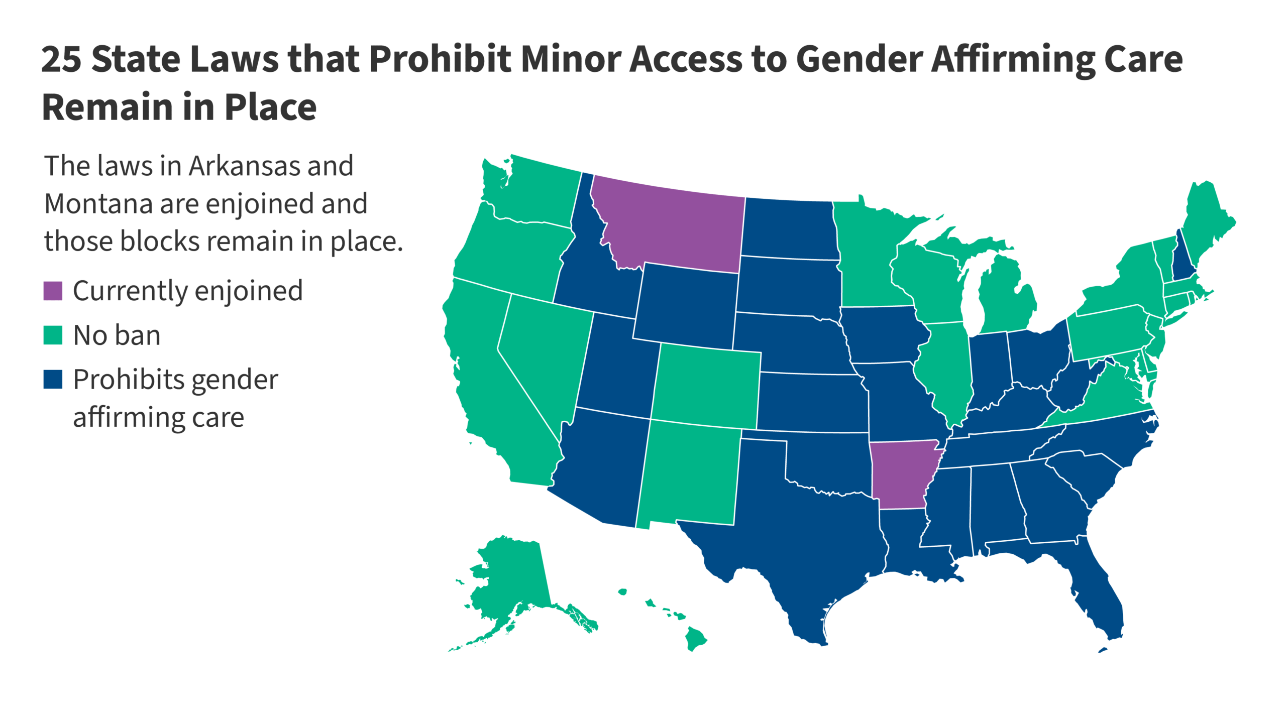 What are the Implications of the Skrmetti Ruling for Minors’ Access to Gender Affirming Care?