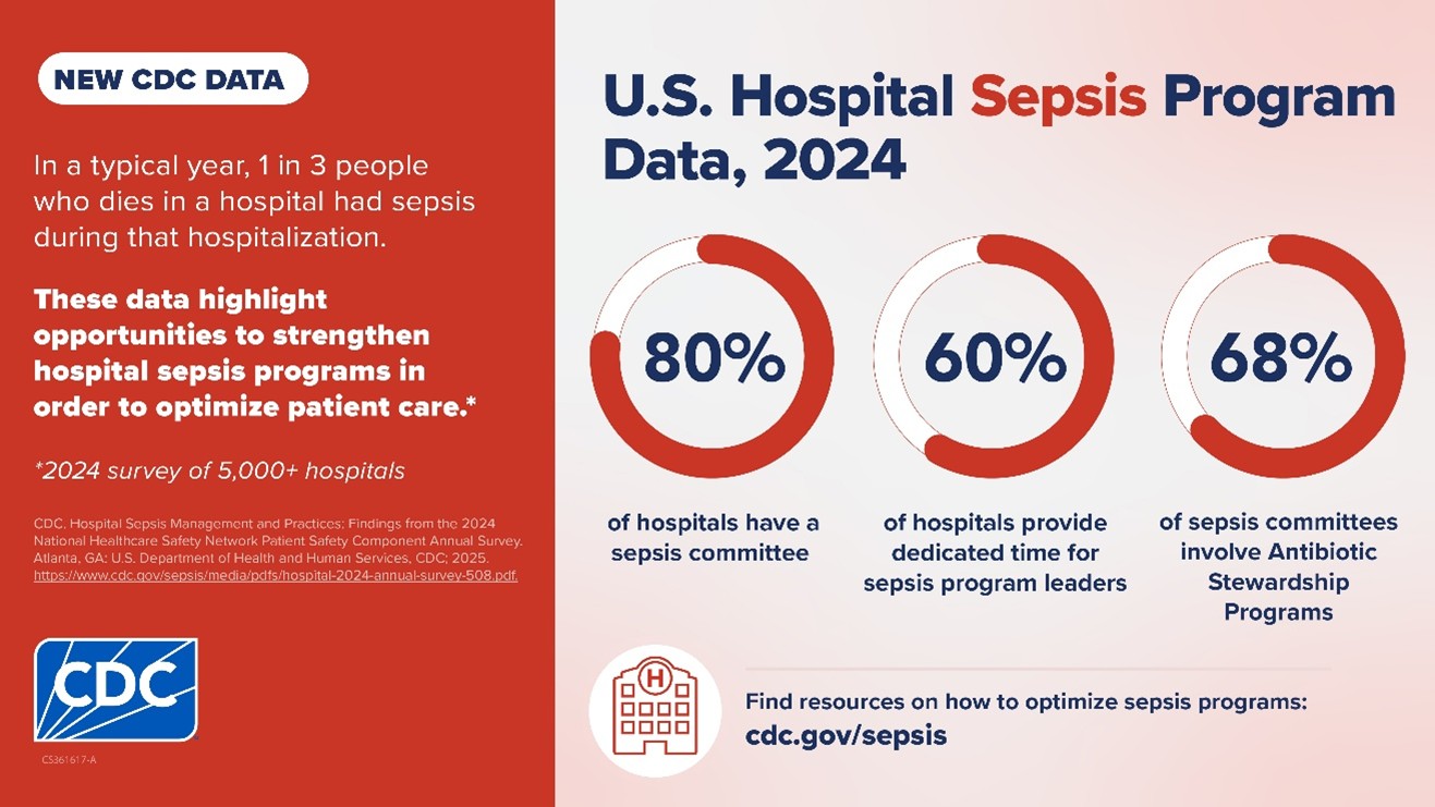 A New Chapter in Improving Sepsis Programs and Optimizing Patient Care Nationwide | Blogs