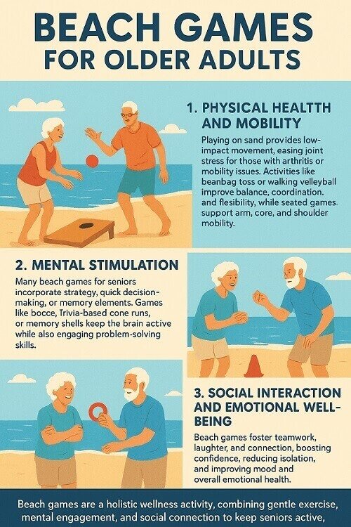 Benefits of Beach Games for Older Adults