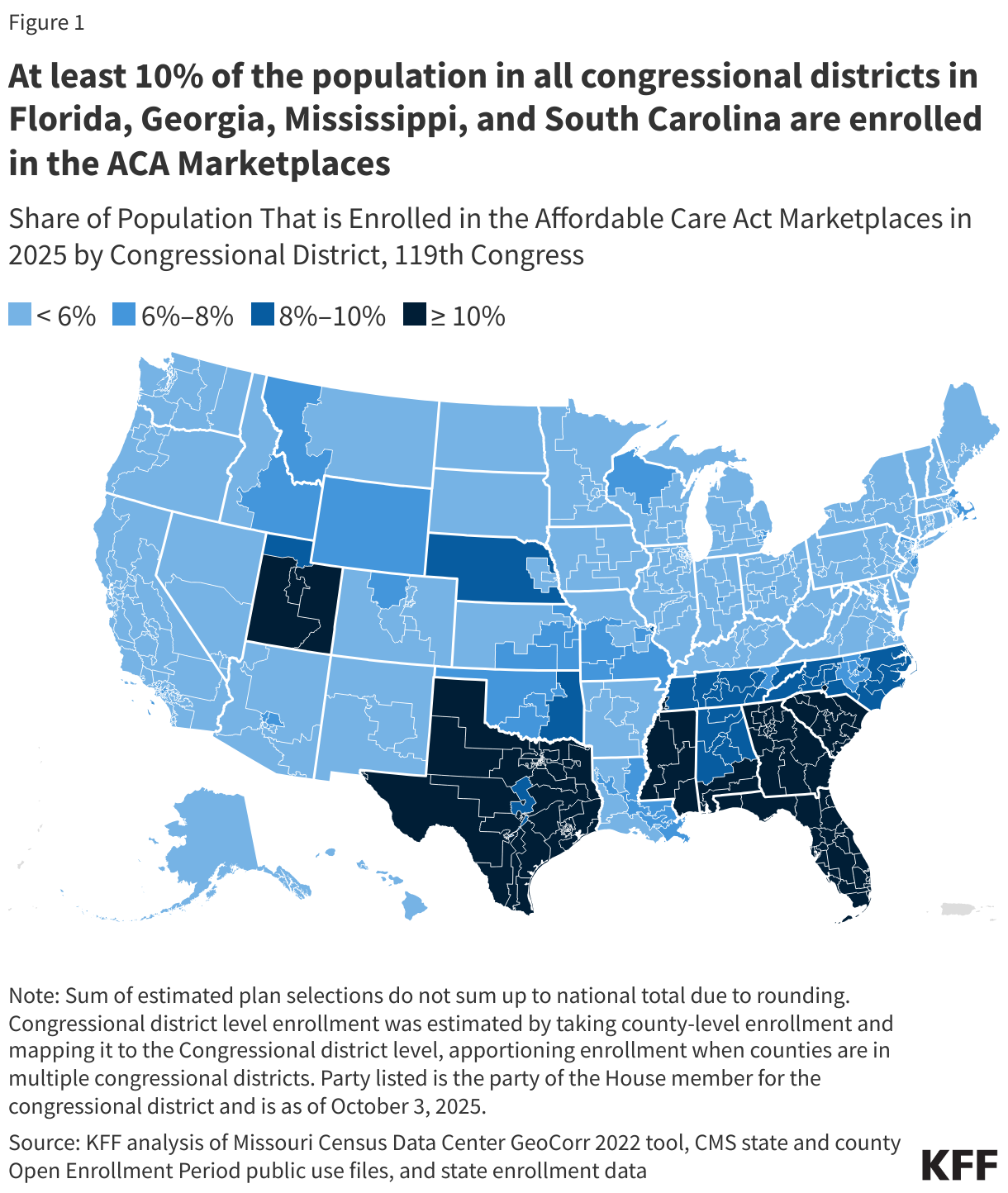 Older Enrollees and Patients Living in Red States Will Be Hurt Most If ACA Subsidies Lapse