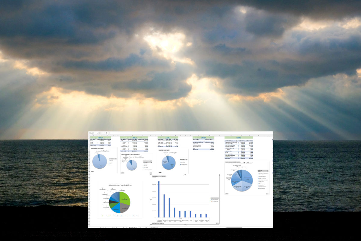 Spreadsheet of the Gods