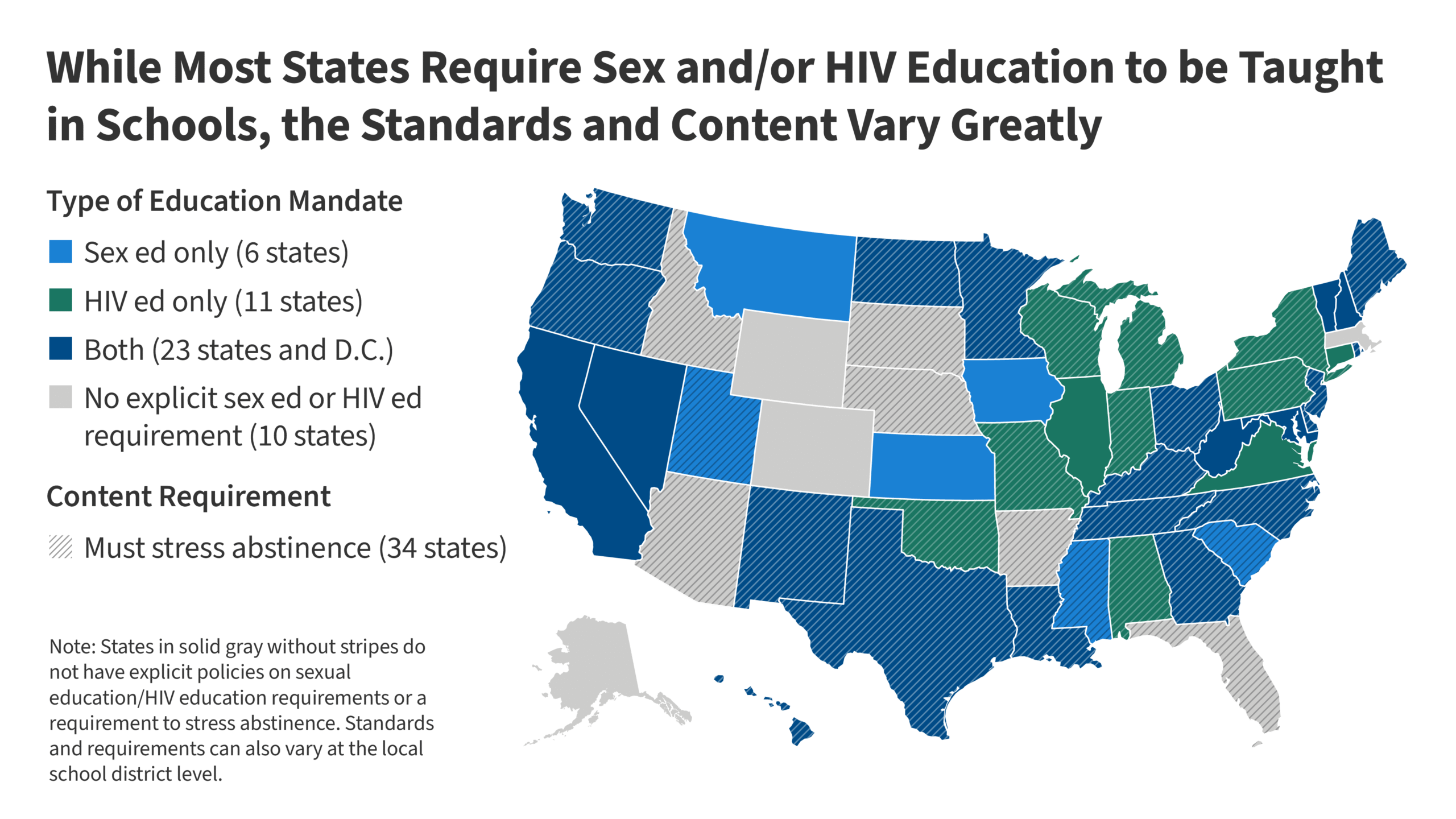Sex Education Programs: Definitions, Funding, and Impact on Teen Sexual Health