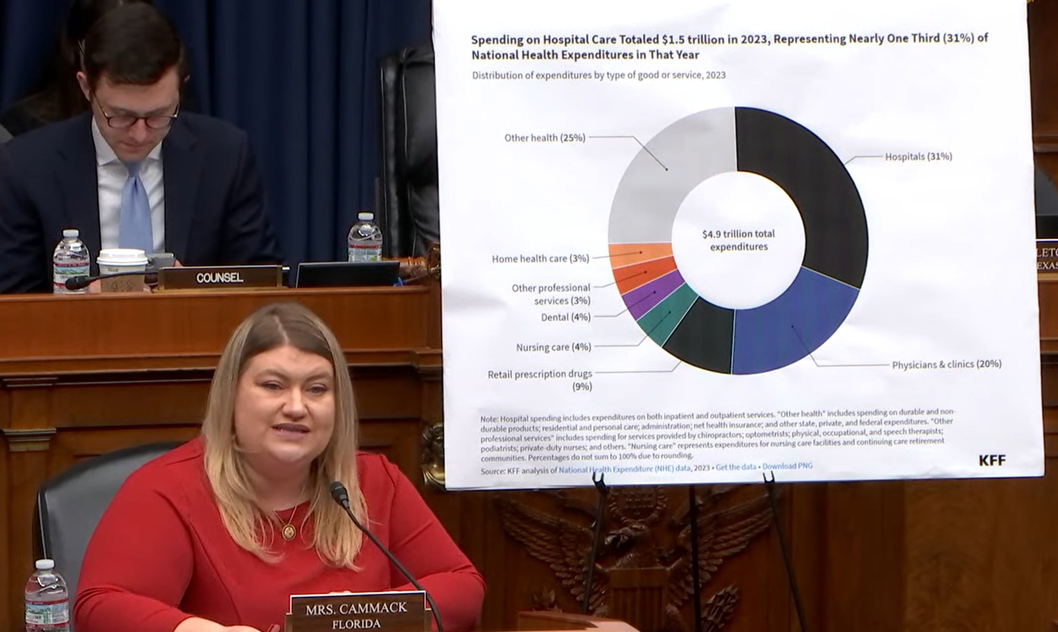 To tackle costs, lawmakers weigh curbs on provider consolidation