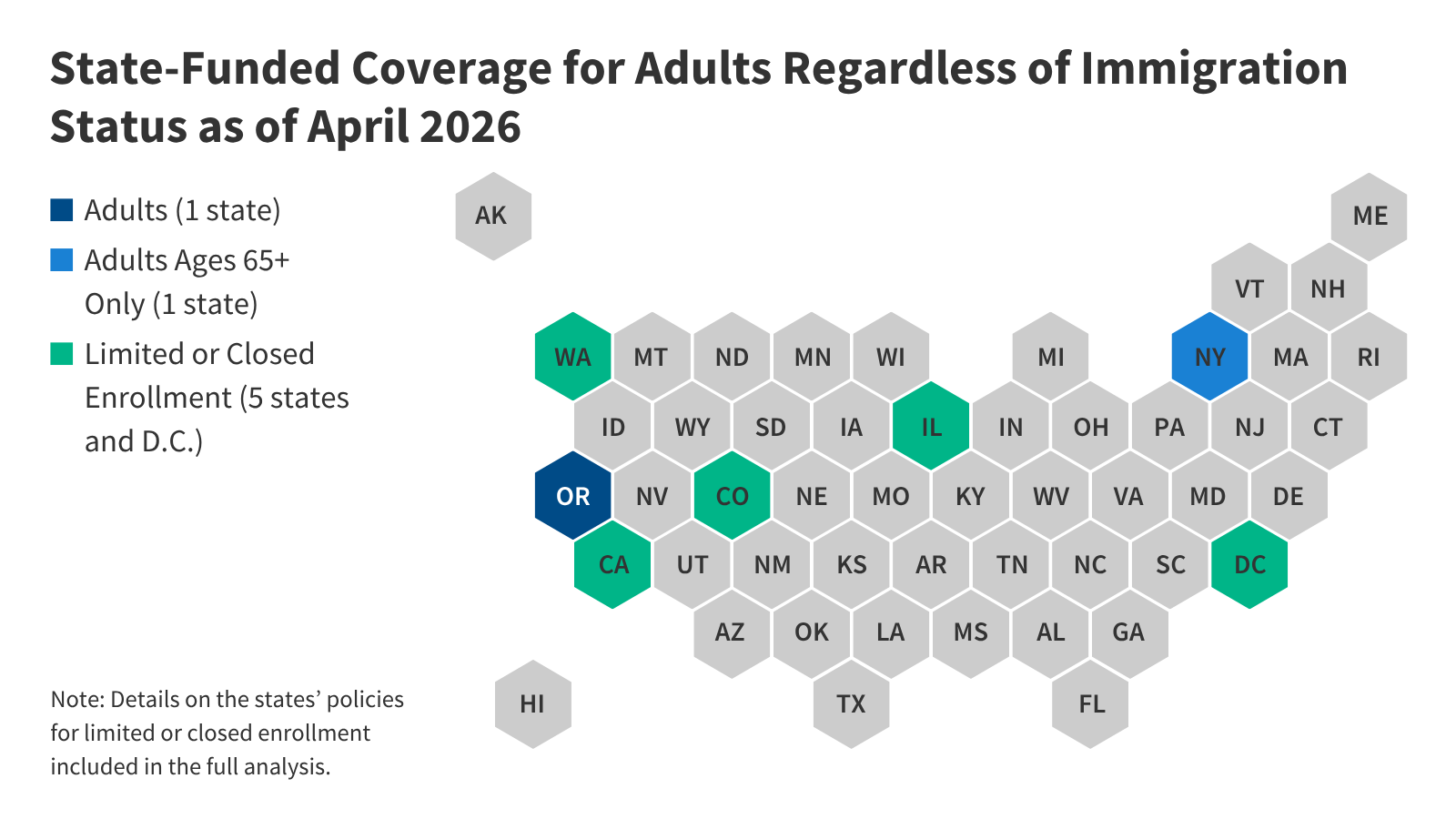 State Health Coverage for Immigrants and Implications for Health Coverage and Care