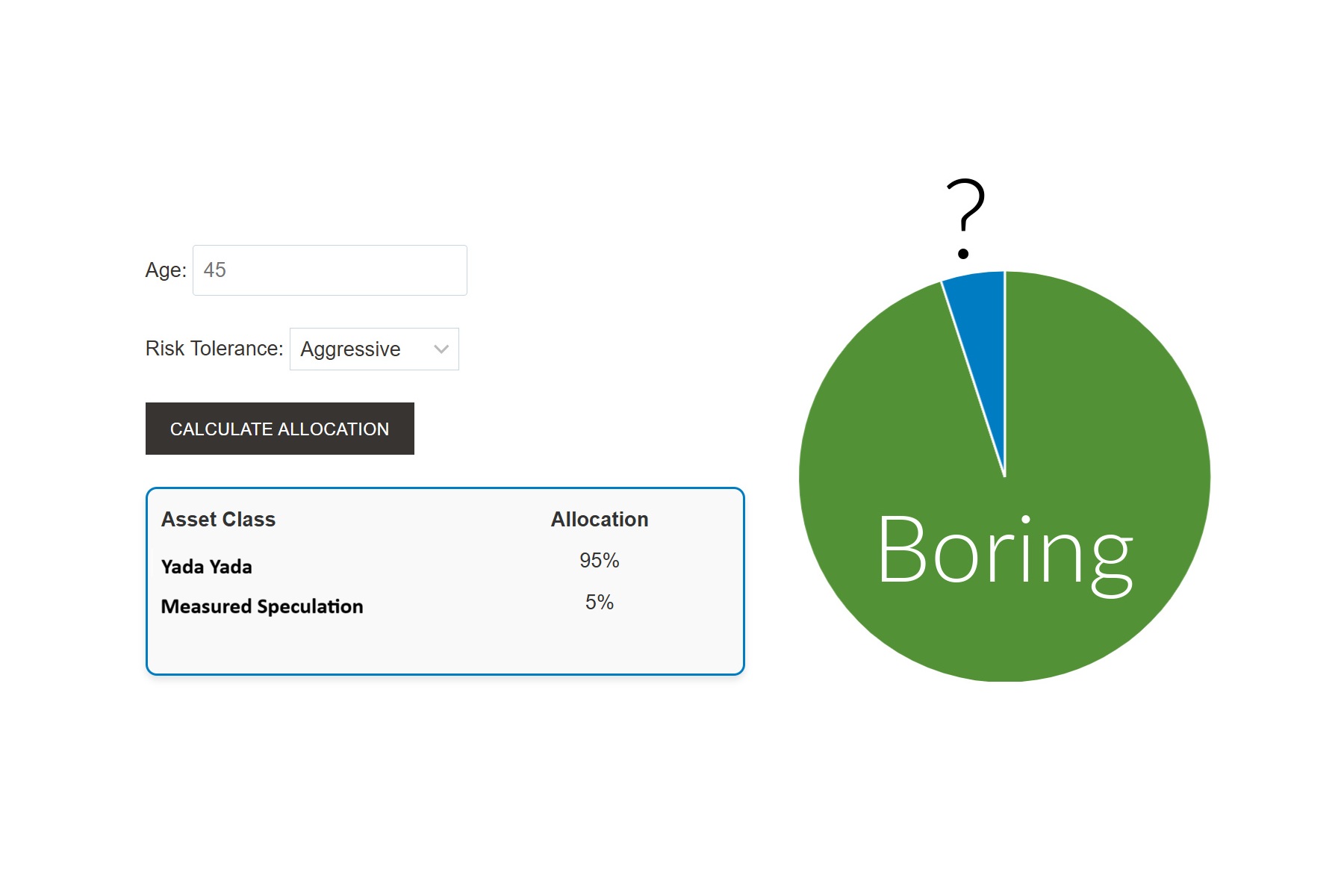 95% Boring – Retire Before Dad